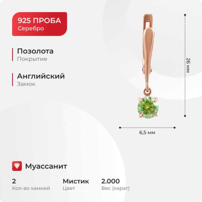 Серебряные серьги с муассанитами